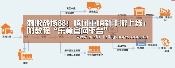 刺激战场88!腾讯重磅新手游上线:附教程“乐竟官网平台”(图1) 乐竟官网平台