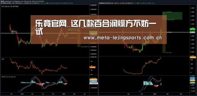 乐竟官网_这几款百合润燥方不妨一试(图1) 乐竟官网